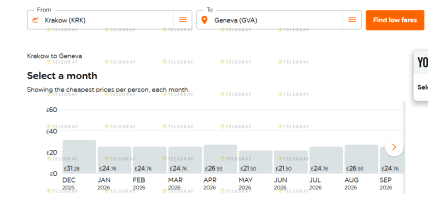 Цены EasyJet Краков-Женева