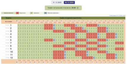 Графики отключений в Черновицкой области 2 декабря