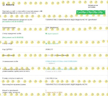 Власник ТОВ Дживака