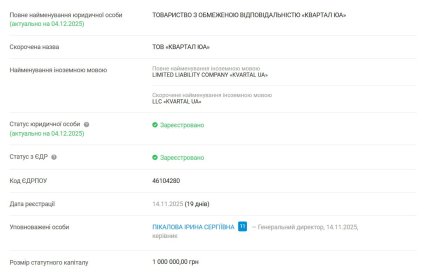 Появился Квартал ЮА