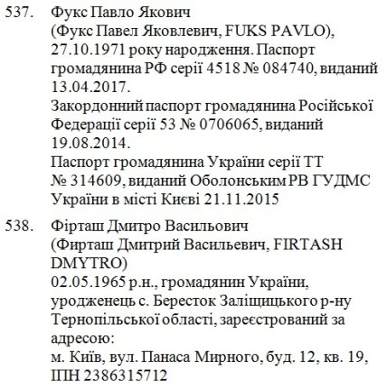 Фирташ_Фукс