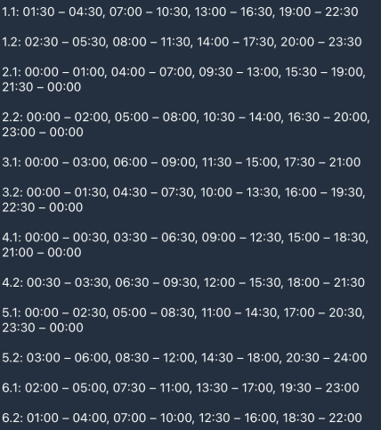 Графики отключений в Черкасской области 12 февраля