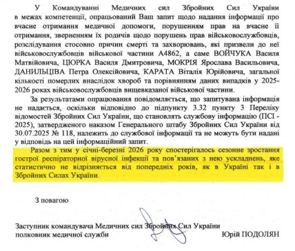 Відповідь Командування