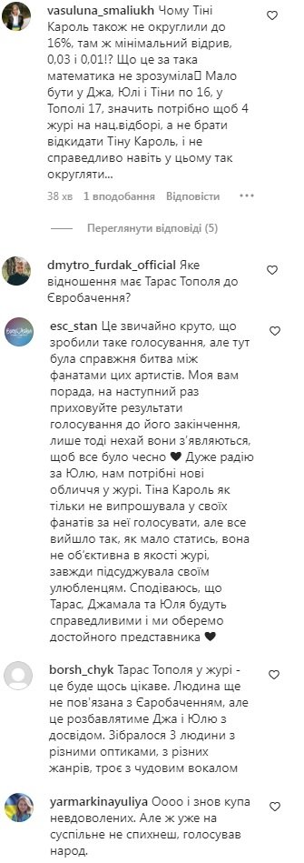 Реакция сети на голосование за жюри Нацотбора Евровидения 2023 в Украине