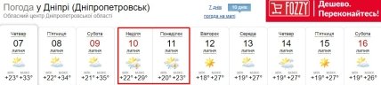 Погода в Днепре 7-16 июля