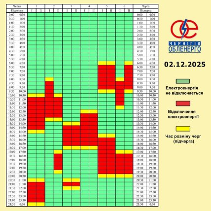 Графики отключений в Черниговской области 2 декабря