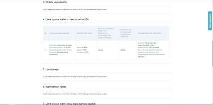 Хонда пилот за 206 тысяч