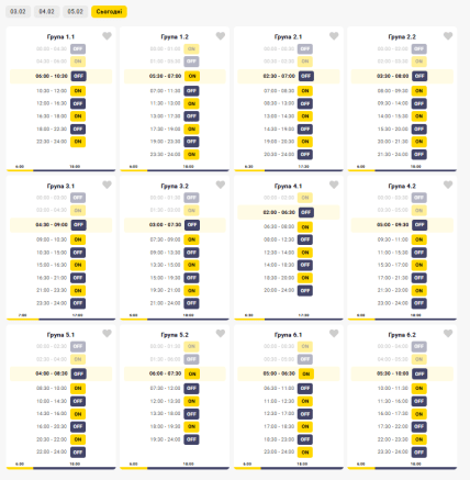 Графіки відключень світла для Черкаської області 6 лютого