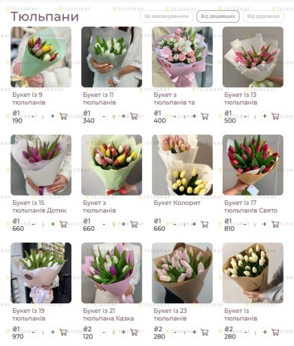Ціни на квіти до 8 березня 2026 в Одесі - де дешевше