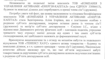 висновок НАЗК