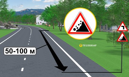 Що означає знак "Падіння каміння", де встановлюється та який вигляд має