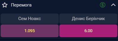 Коэффициенты на победу Ноукса и Беринчика