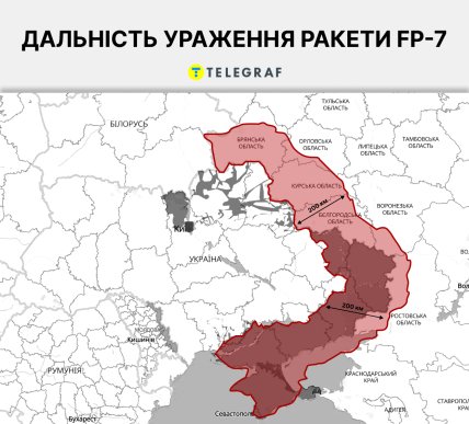 Дальність ураження ракетою FP-7