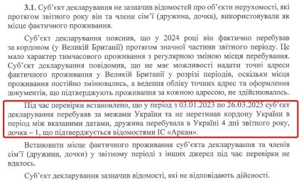 висновок НАЗК