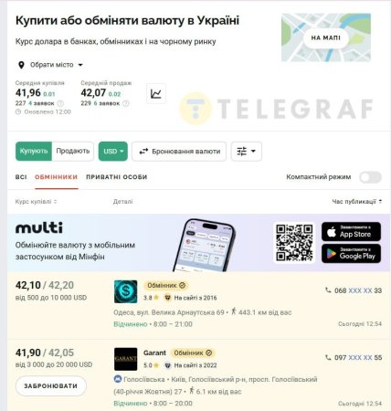 Курс доллара в обменниках