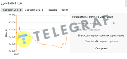 Цена на зарядную станцию BLUETTI AC180P