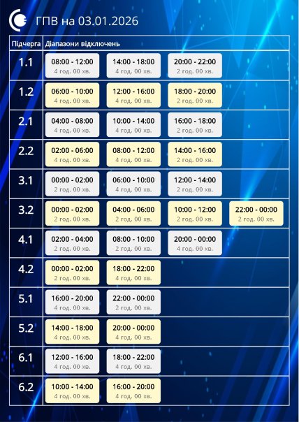Графіки відключень у Сумській області 3 січня
