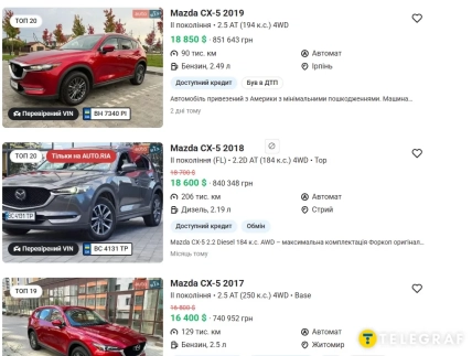 Mazda CX-5 сочетает удобное управление и плавный ход, важные для пожилых водителей