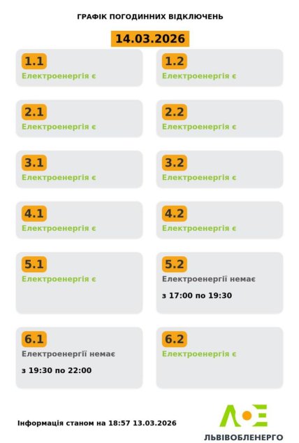 Графік відключення світла у Львові та Львівській області 14.03.2026