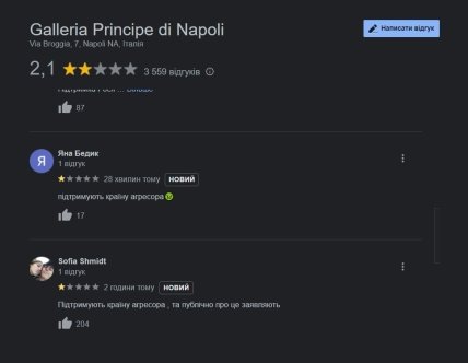 Оценка Principe di Napoli в Google