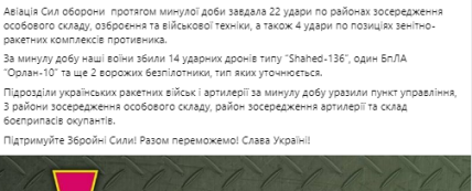 Зведення Генштабу ЗСУ 7.12