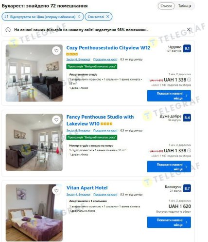 Житло в Бухаресті