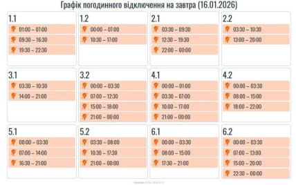 Графіки відключень в Івано-Франківській області 16 січня