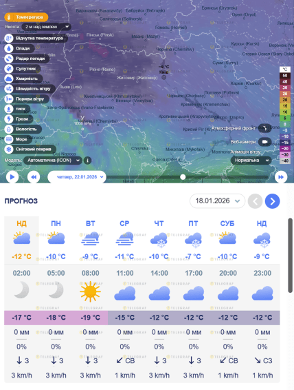 Прогноз погоды в Киеве от Ventusky