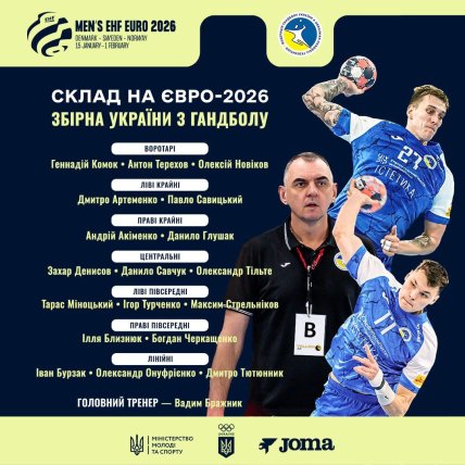 Состав сборной Украины по гандболу на Евро-2016