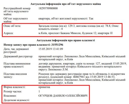 огурцов скандалы