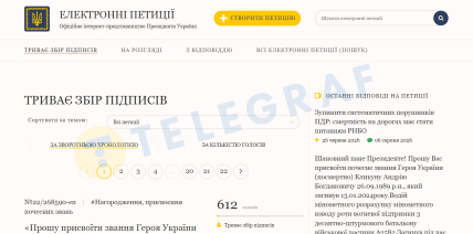 Петиції президенту сайт