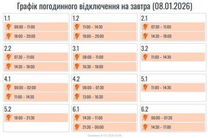 Графики отключений в Ивано-Франковской области 8 января
