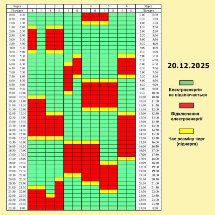 График отключения света в Чернигове и области 20.12.2025