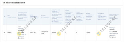 Долг Труханова матери