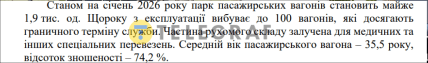 Відповідь "Укрзалізниці" на запит "Телеграфу"