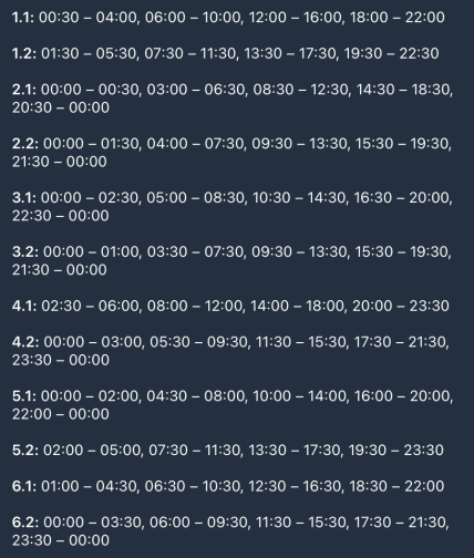 Графіки відключень у Черкаській області 1 лютого