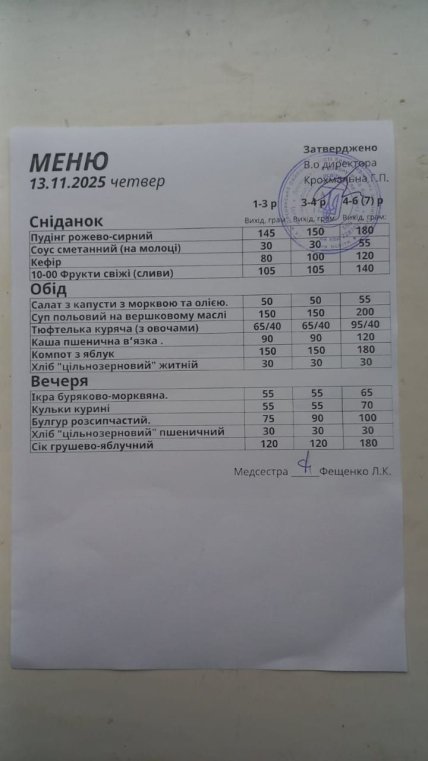 Меню в детском саду Деснянского района Киева / Максим Бахматов