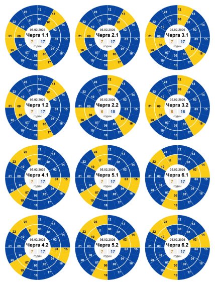 Графіки відключень у Кіровоградській області 5 лютого