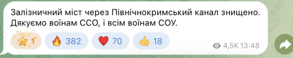 Пост Коваленка