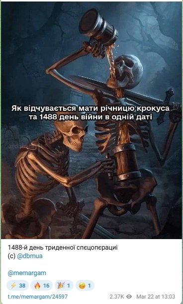 Мем о 1488 году полномасштабной войны