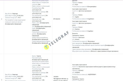 Декларація Андрія Клочка