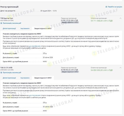 Відповідна позначка АМКУ