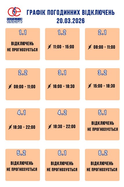 Графіки відключень у Чернігівській області 20 березня