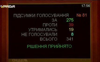 голосование_1