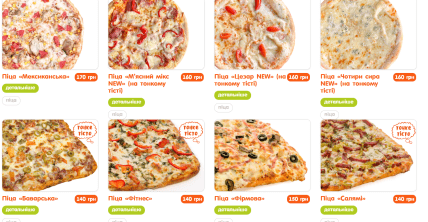 Цены в Буфете 2025 год