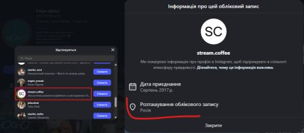 Кофейня Hogo инстаграмм