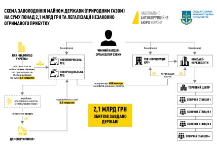 480f1a5e c301d78b1ebb89ce982263d639c81cfb Економічні новини - головні новини України та світу