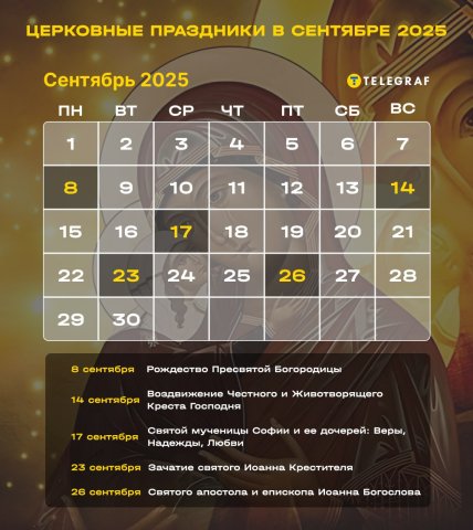 Церковный календарь на сентябрь 2025