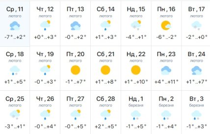 Погода у Львові у лютому