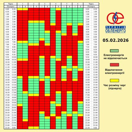Графіки відключень у Чернігівській області 5 лютого